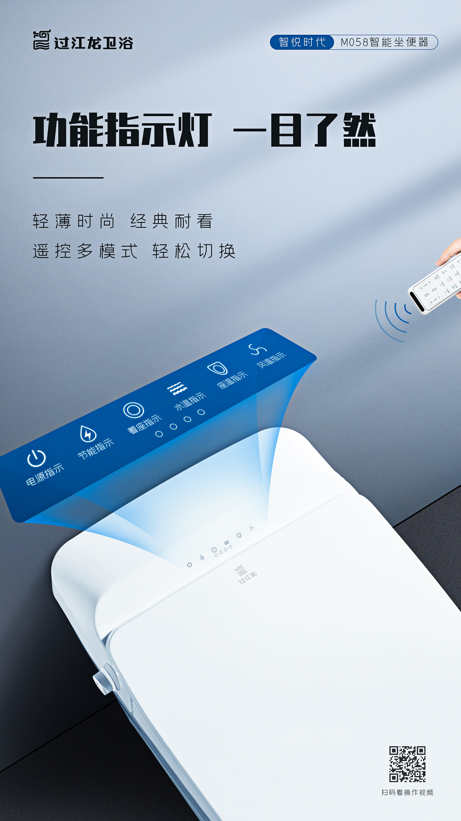 M058頁麵2-六功能鍵.jpg