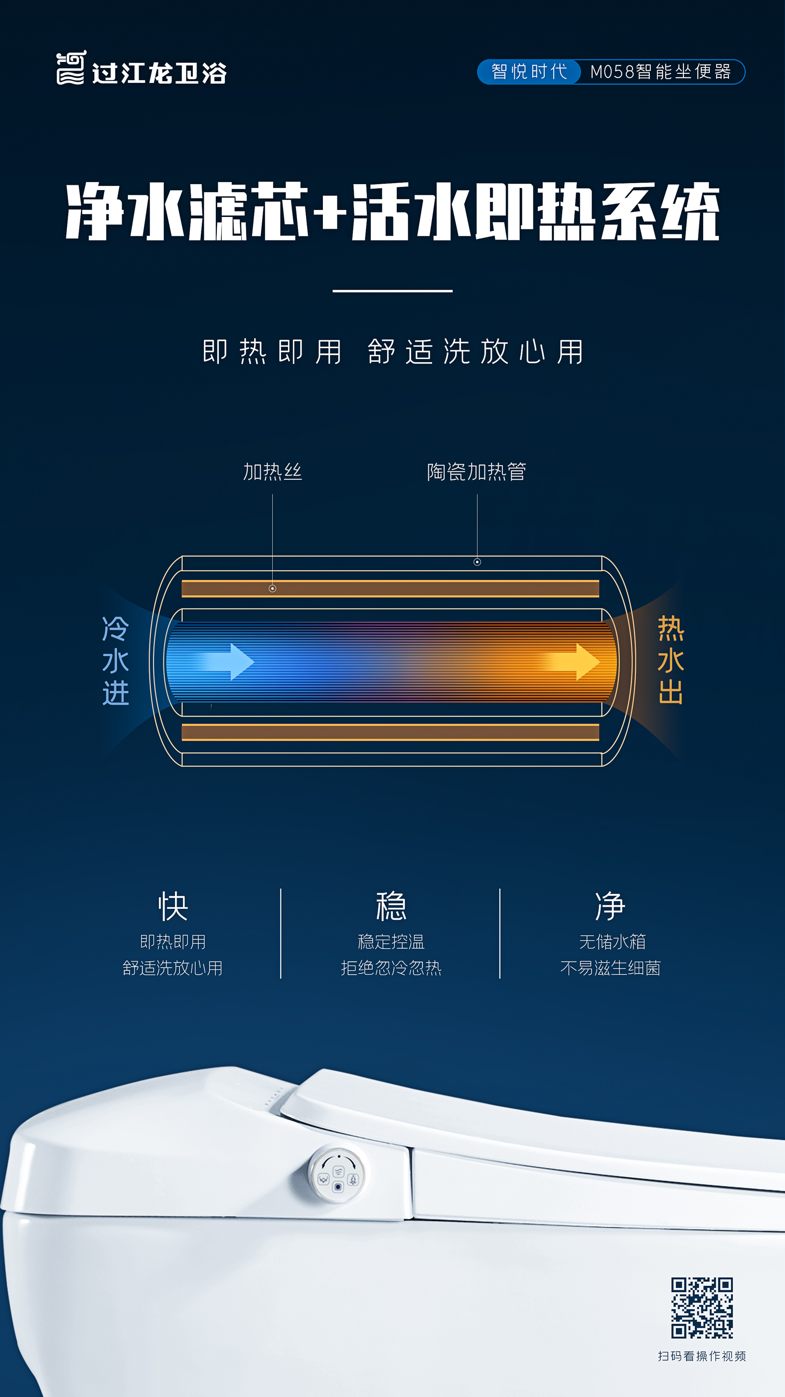 M058頁麵7-一秒即熱---2.jpg